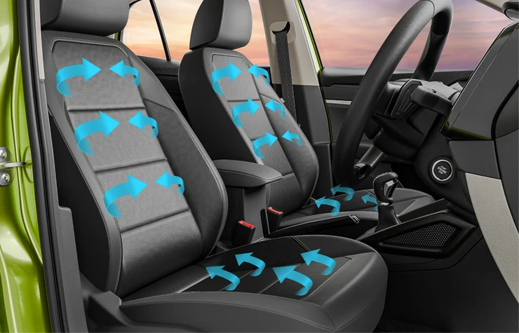 Skoda Kylaq 2025
